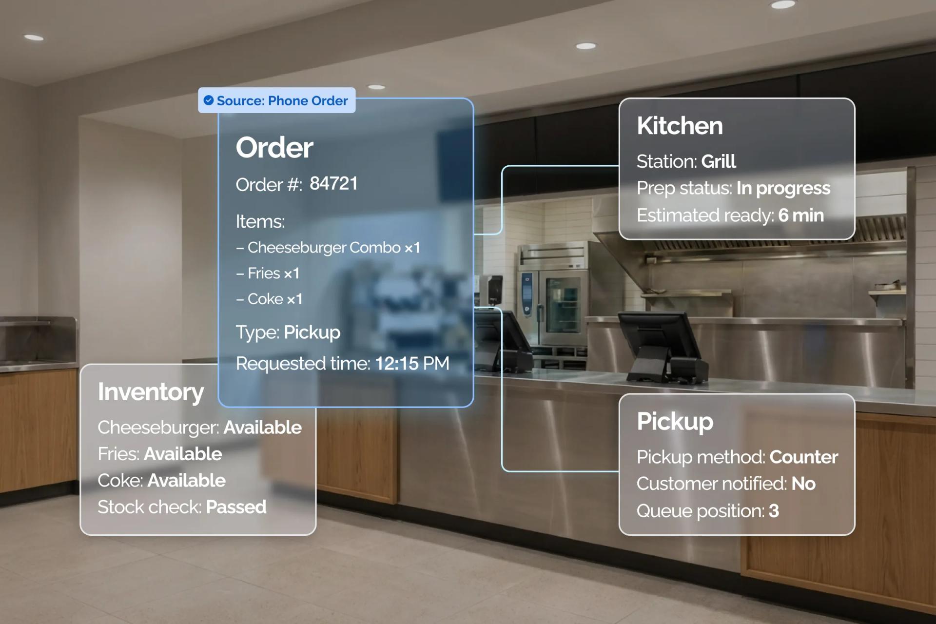 Quick Service Restaurants